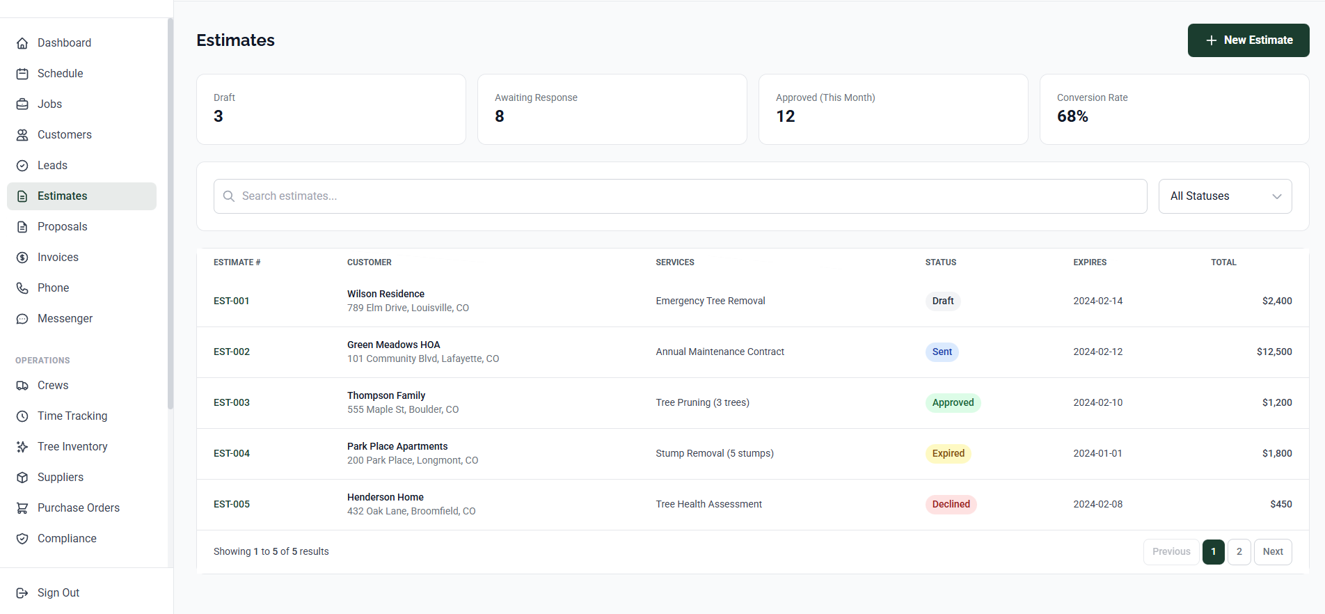 ArborDash estimate builder with line items, photos, and e-signature