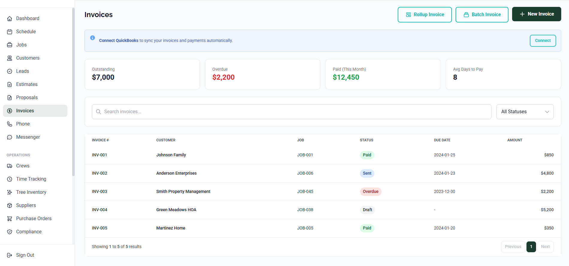 ArborDash invoicing screen with QuickBooks sync status indicators