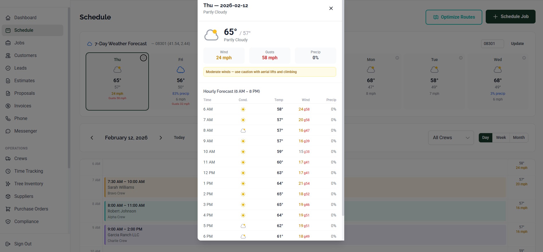 ArborDash weather dashboard showing 7-day forecast, wind alerts, and NWS warnings